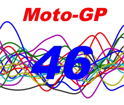 Moto GP Luca Martino